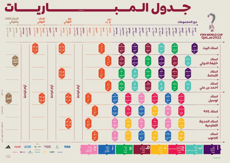 جدول كأس العالم في قطر 