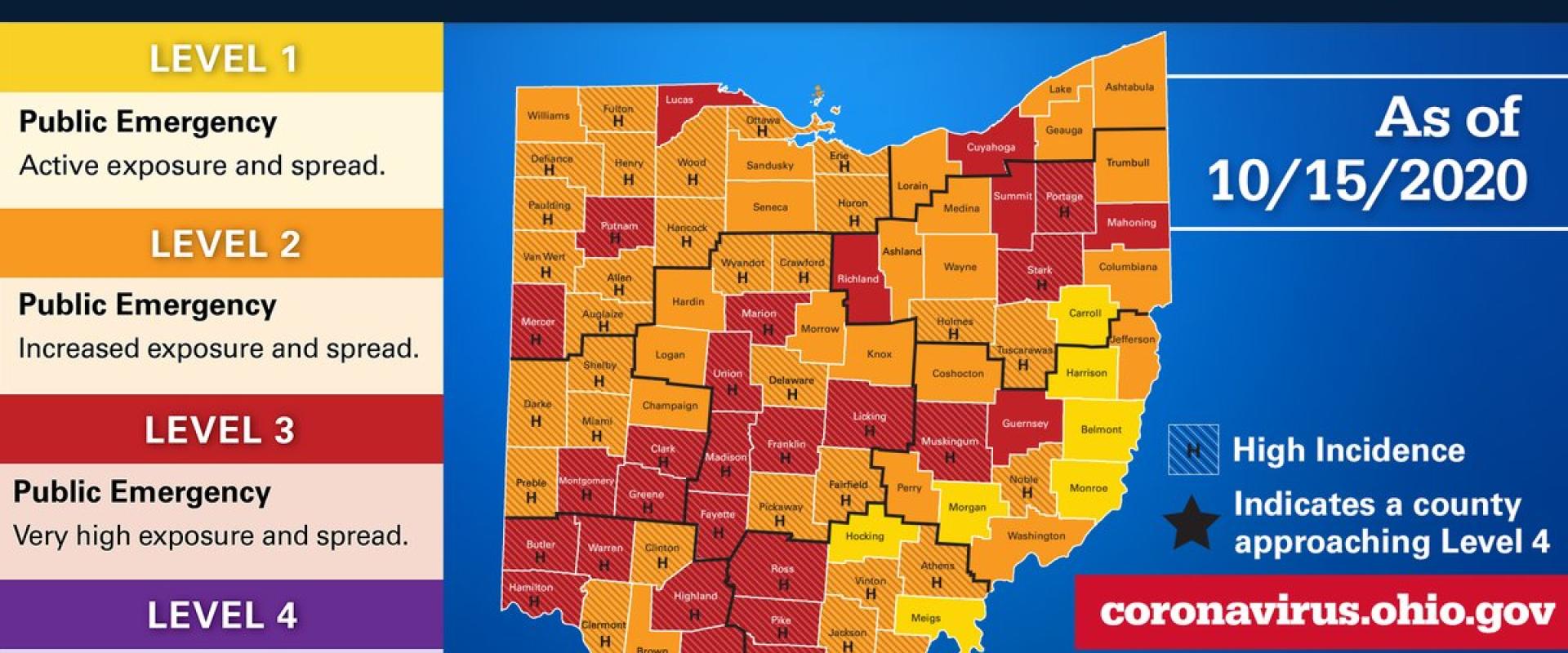 المقاطعات بحسب النظام الاستشاري للصحة العامة في أوهايو المقاطعات بحسب النظام الاستشاري للصحة العامة في أوهايو