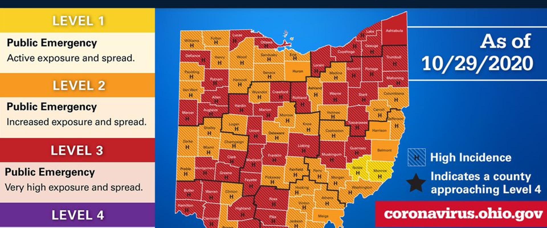 تصنيف الولايات حسب درجة انتشار الفيروس تصنيف مقاطعات حسب درجة انتشار الفيروس