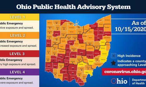 المقاطعات بحسب النظام الاستشاري للصحة العامة في أوهايو 